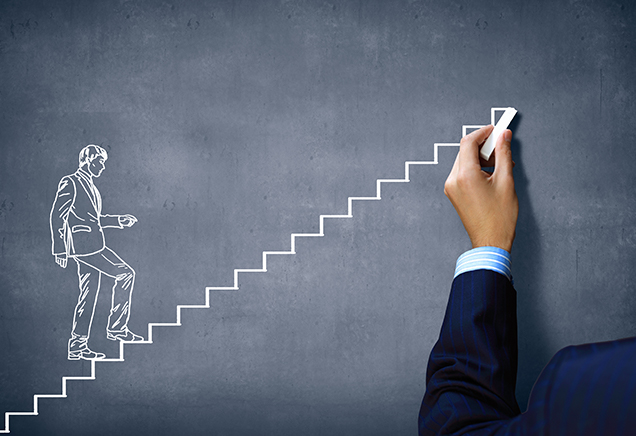 绩效导向、奖罚分明